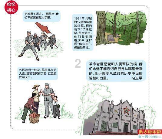 3D滚动球